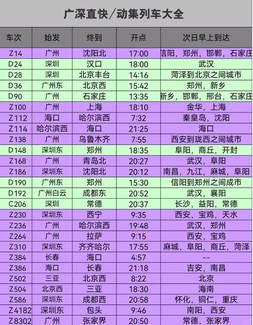 福建到绵阳动车票价多少？-第1张图片-花冠旅游服务