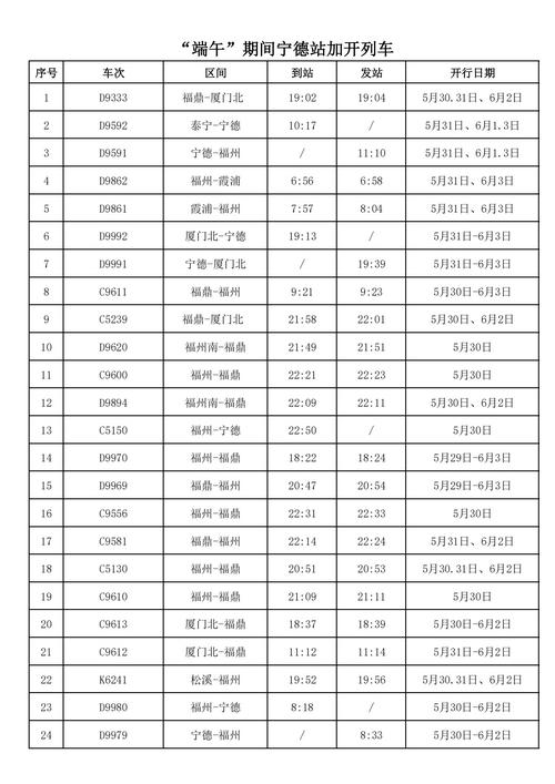 福建到南京高铁时刻表最新版是?-第1张图片-花冠旅游服务 福建到南京高铁时刻表最新版是?-第1张图片-花冠旅游服务