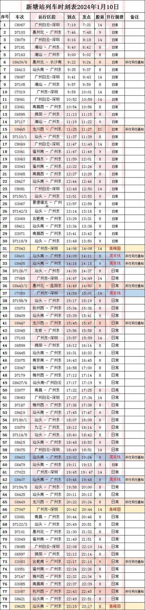 福建到南京高铁时刻表最新版是?-第2张图片-花冠旅游服务 福建到南京高铁时刻表最新版是?-第2张图片-花冠旅游服务