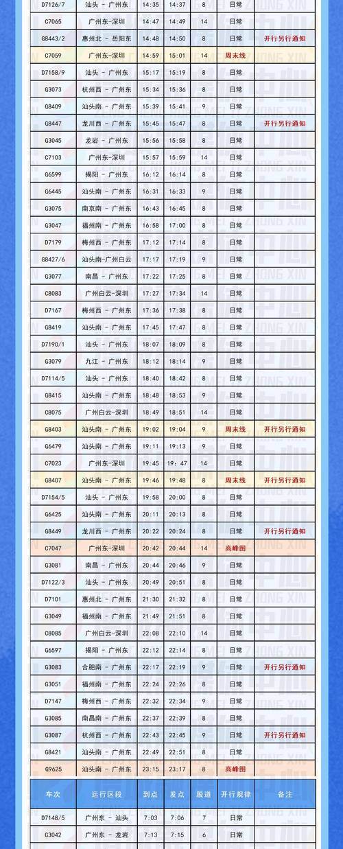 南昌到福建高铁时刻表最新版是？-第3张图片-花冠旅游服务