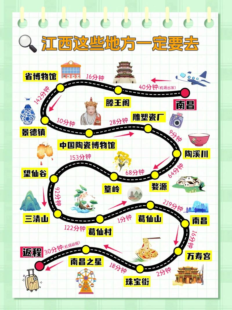 梅州到江西自驾游路线怎么走?-第2张图片-花冠旅游服务 梅州到江西自驾游路线怎么走?-第2张图片-花冠旅游服务