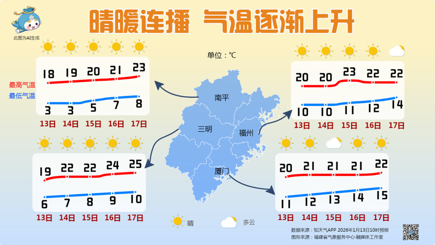 福建三明台风天气何时来?影响有多大?-第2张图片-花冠旅游服务 福建三明台风天气何时来?影响有多大?-第2张图片-花冠旅游服务