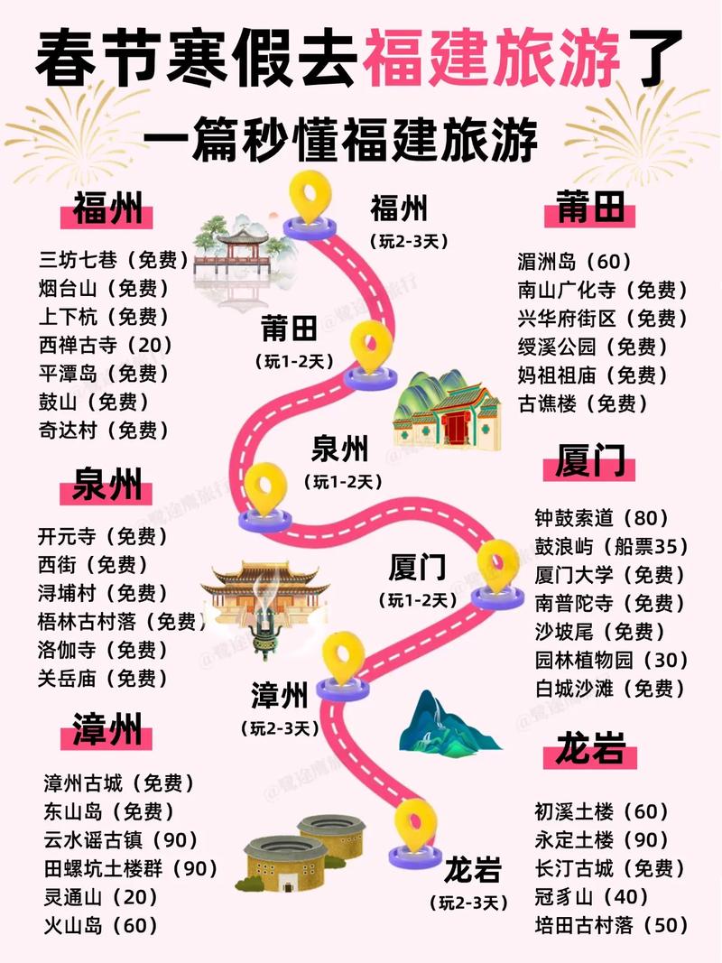 福建大樟溪休闲游怎么玩最尽兴？-第3张图片-花冠旅游服务