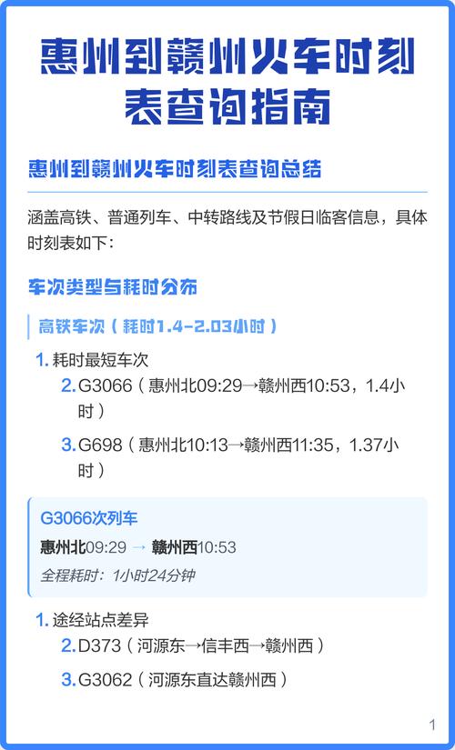 惠州火车站到江西赣州怎么走?-第1张图片-花冠旅游服务 惠州火车站到江西赣州怎么走?-第1张图片-花冠旅游服务