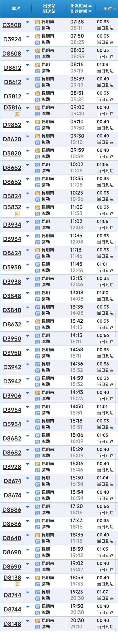 弥勒到江西高铁票价多少？-第1张图片-花冠旅游服务