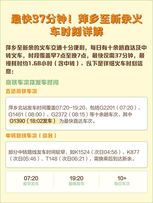 萍乡到福建高铁时刻表最新查询？-第1张图片-花冠旅游服务