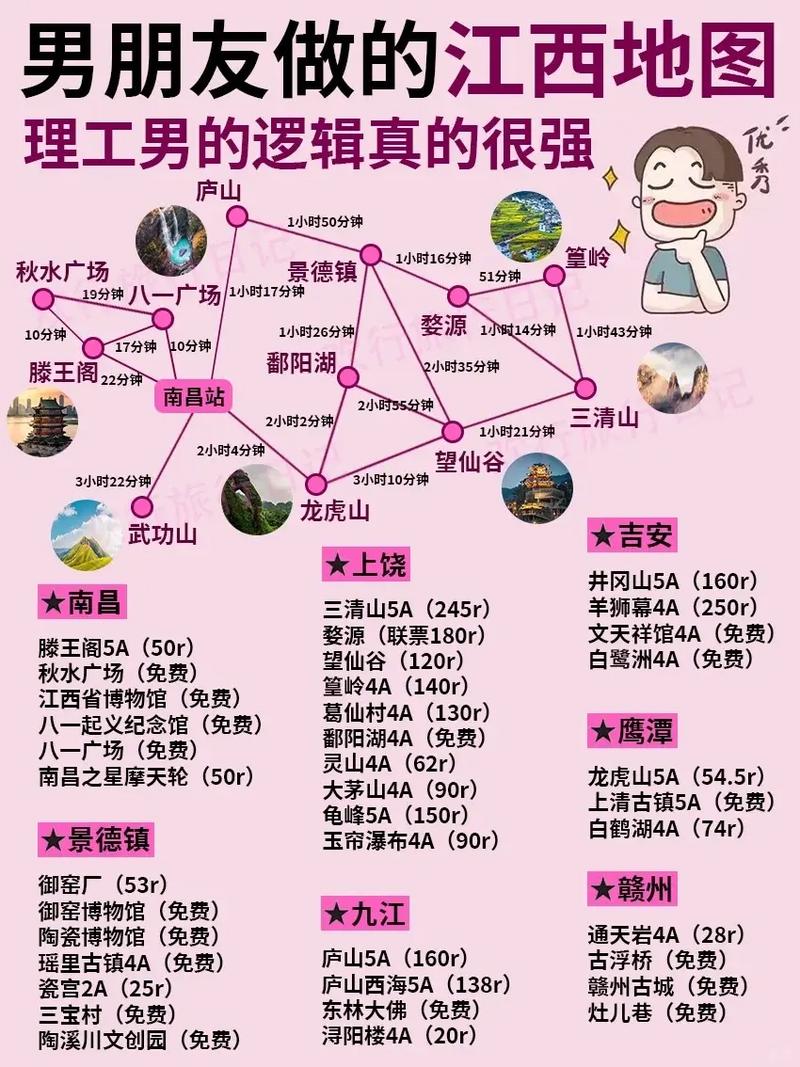 泉州自驾江西怎么走？路线攻略有哪些？-第1张图片-花冠旅游服务