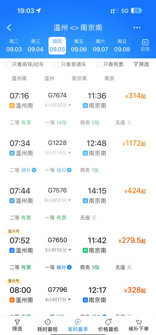 温岭至福建高铁时刻表最新版是？-第2张图片-花冠旅游服务