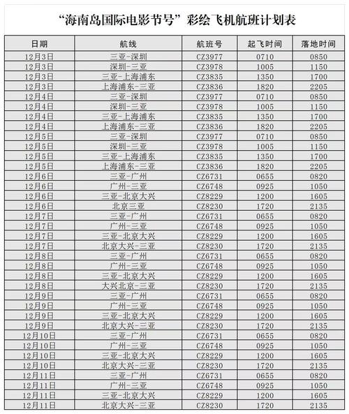 广州到福建飞机时刻表最新版？-第1张图片-花冠旅游服务