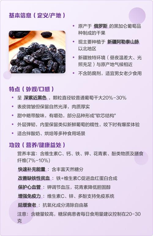 新疆黑加仑有何独特营养价值？-第1张图片-花冠旅游服务