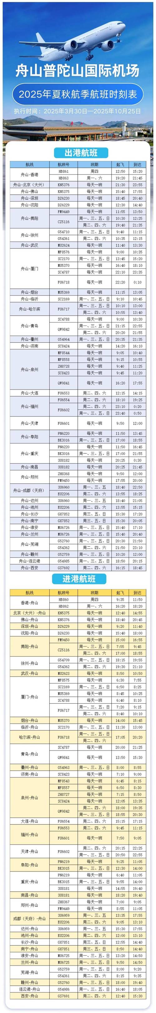 临沂到江西有直飞航班吗?-第3张图片-花冠旅游服务 临沂到江西有直飞航班吗?-第3张图片-花冠旅游服务