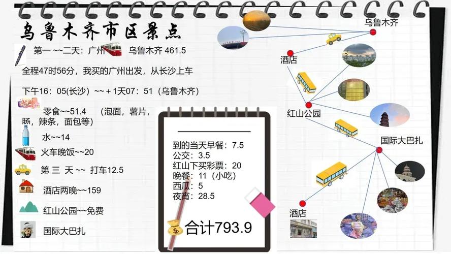 长沙到新疆火车要多久？-第1张图片-花冠旅游服务