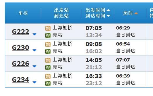 青岛到福建高铁票价多少？-第3张图片-花冠旅游服务