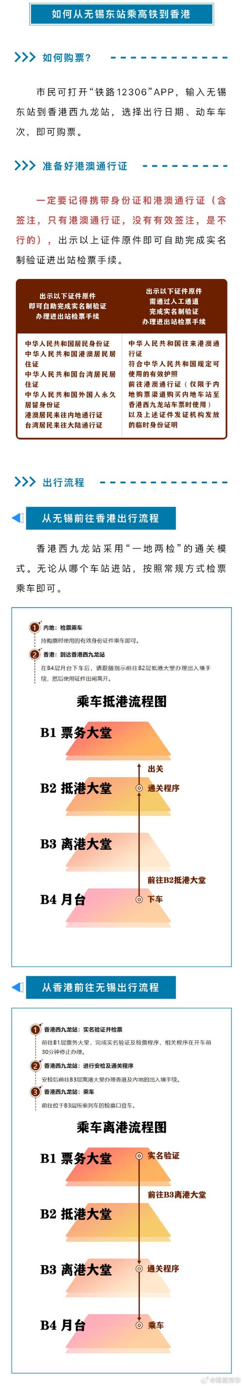 福建到无锡高铁票价多少？-第1张图片-花冠旅游服务