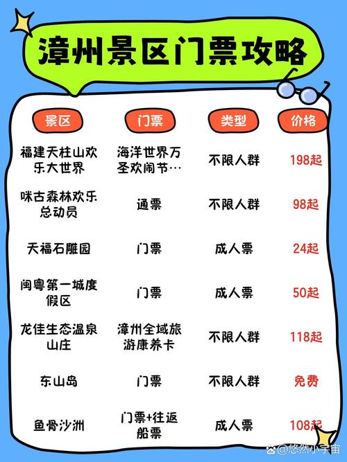 福建欢乐谷门票价格是多少？-第1张图片-花冠旅游服务