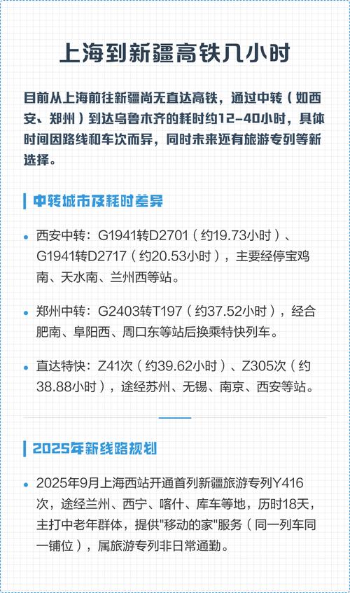 上海到新疆高铁火车何时能通？-第2张图片-花冠旅游服务