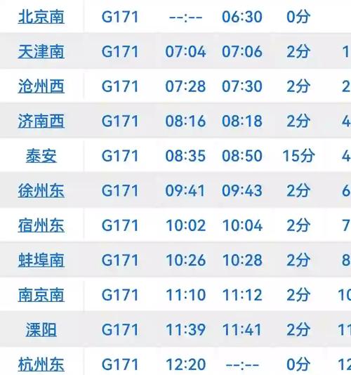 福建到北京动车时刻表最新版是？-第3张图片-花冠旅游服务