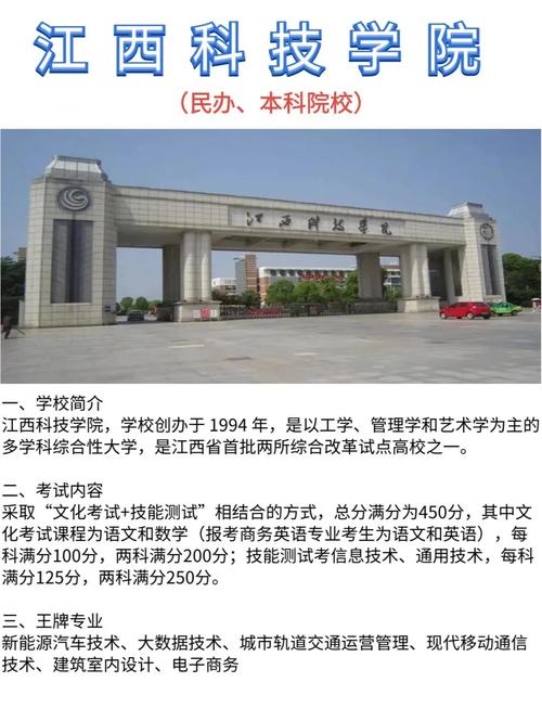 江西南昌科技学院具体地址在哪？-第2张图片-花冠旅游服务