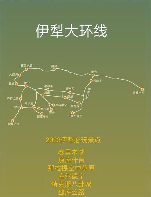 乌鲁木齐到新疆的距离是多少？-第2张图片-花冠旅游服务