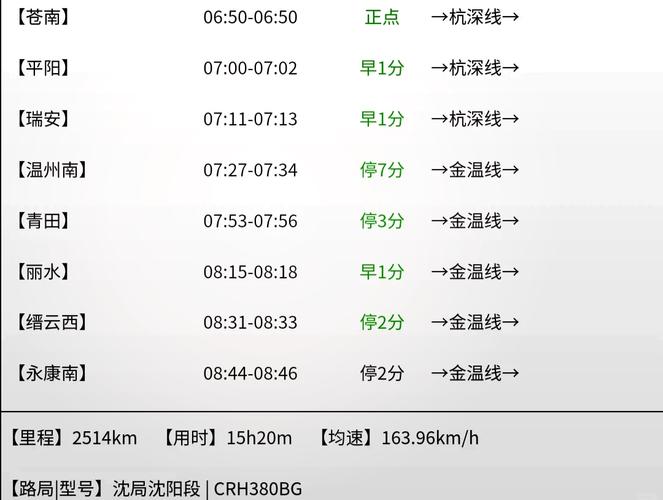 苍南到福建动车时刻表最新查询?-第1张图片-花冠旅游服务 苍南到福建动车时刻表最新查询?-第1张图片-花冠旅游服务