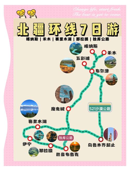 北疆自驾攻略，路线、景点、注意事项有哪些？-第1张图片-花冠旅游服务