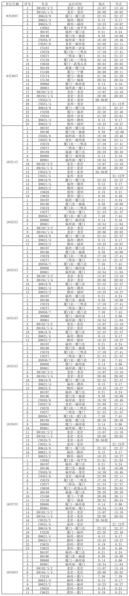 衡山到福建高铁时刻表最新版是?-第2张图片-花冠旅游服务 衡山到福建高铁时刻表最新版是?-第2张图片-花冠旅游服务