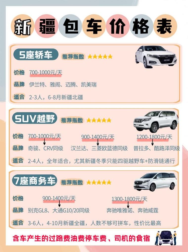 新疆自驾费用大概多少?-第1张图片-花冠旅游服务 新疆自驾费用大概多少?-第1张图片-花冠旅游服务