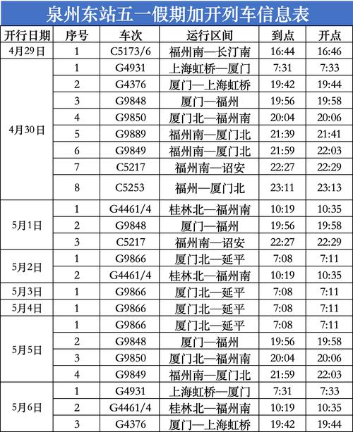 福建泉州火车站最新时刻表几点有车？-第1张图片-花冠旅游服务