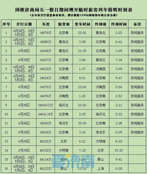 福建到济南高铁时刻表最新版是？-第1张图片-花冠旅游服务
