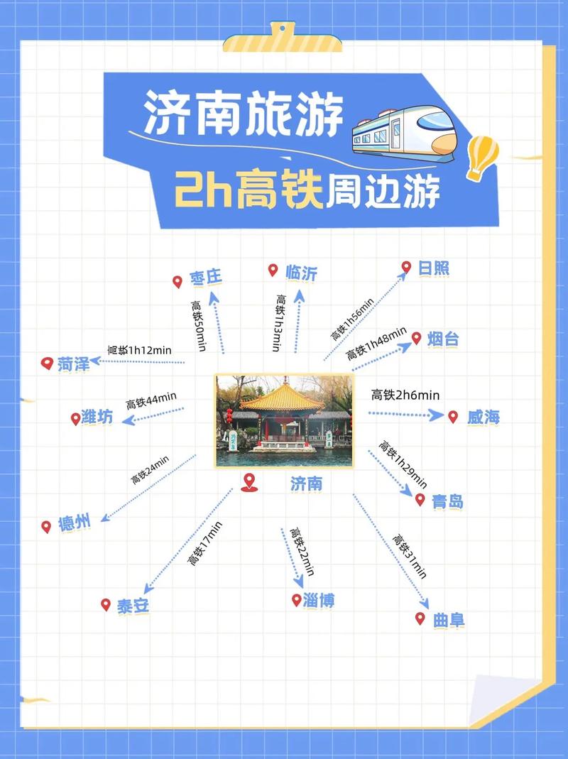 福建到济南高铁时刻表最新版是？-第3张图片-花冠旅游服务