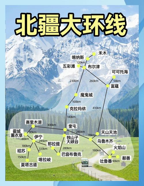 新疆南疆北疆环线该怎么玩？-第2张图片-花冠旅游服务
