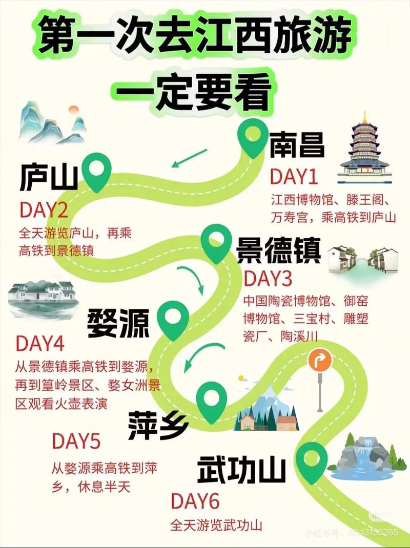 江西上饶到婺源车程要多久？-第2张图片-花冠旅游服务