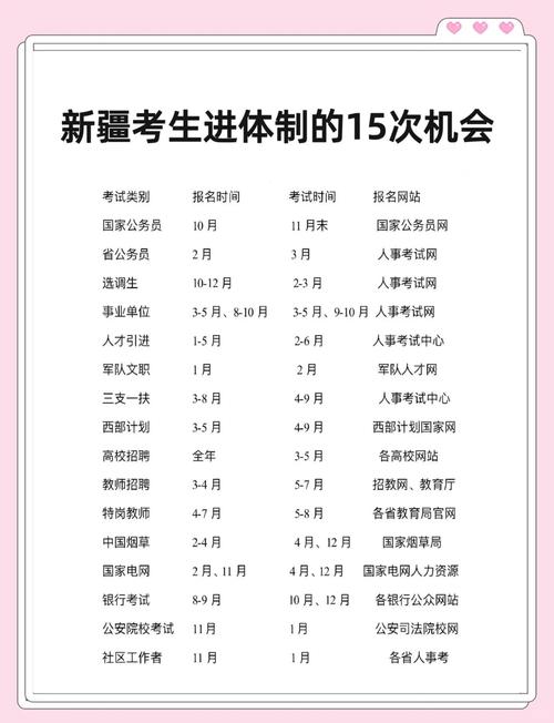 2025新疆导游考试考什么？-第1张图片-花冠旅游服务