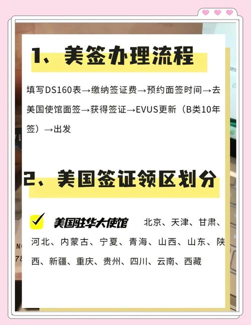福建户口办美签有何特殊要求？-第2张图片-花冠旅游服务