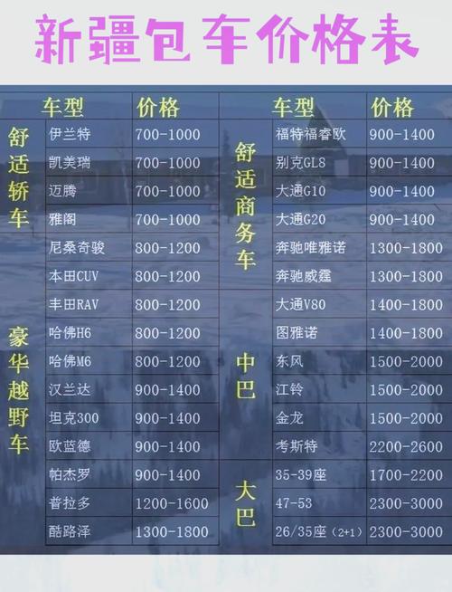 新疆租车一天费用是多少?-第1张图片-花冠旅游服务 新疆租车一天费用是多少?-第1张图片-花冠旅游服务