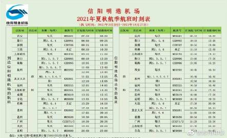 珠海到福建机票价格多少？-第3张图片-花冠旅游服务