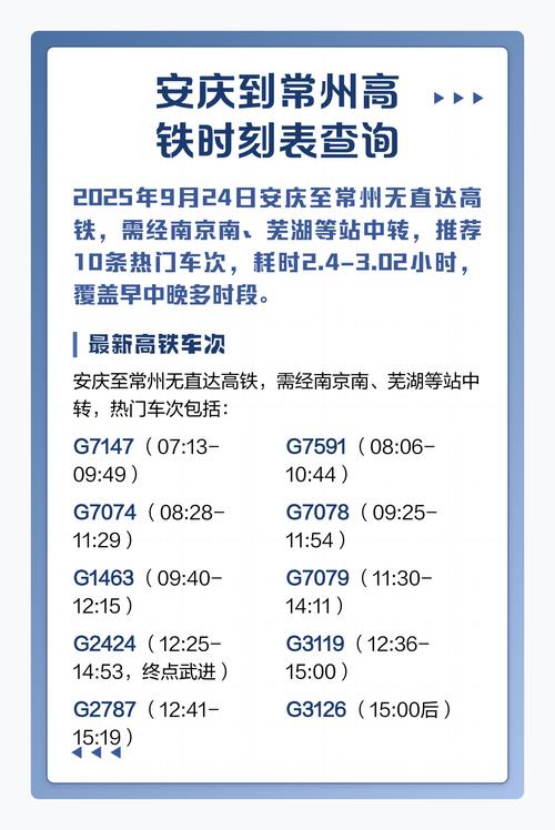 常州到福建高铁要多久？-第2张图片-花冠旅游服务