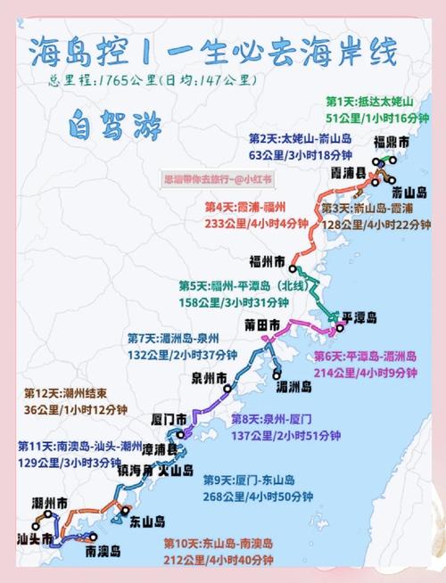 七月福建最美自驾路线是哪条？-第2张图片-花冠旅游服务