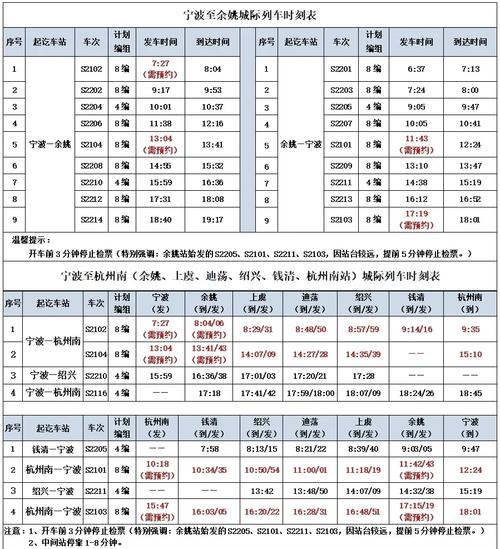 宁波到江西车票价格是多少？-第2张图片-花冠旅游服务