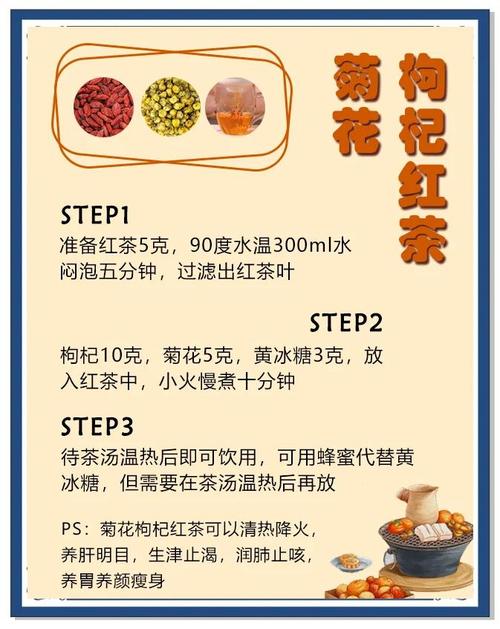 福建土楼养生茶配方有何独特之处？-第2张图片-花冠旅游服务