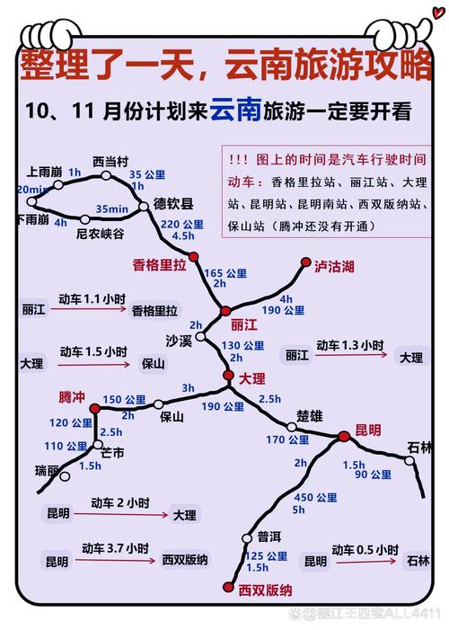 福建到昆明自驾游攻略有哪些必去路线？-第2张图片-花冠旅游服务