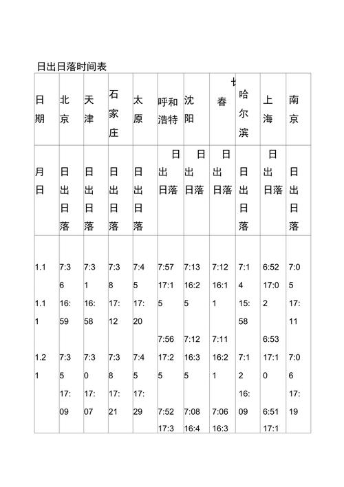 新疆日出日落时间表具体几点？-第2张图片-花冠旅游服务