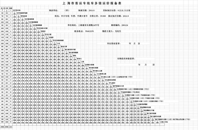 铜仁到江西火车票价多少?-第3张图片-花冠旅游服务 铜仁到江西火车票价多少?-第3张图片-花冠旅游服务