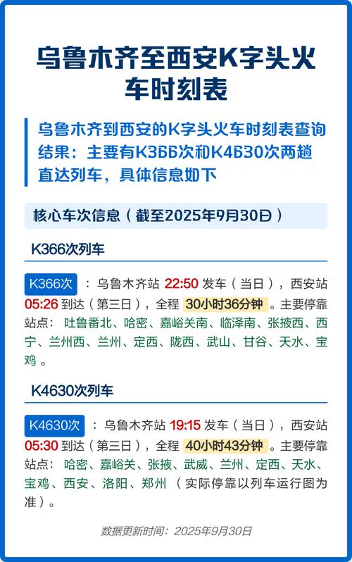 新疆到西安有高铁直达吗？-第1张图片-花冠旅游服务