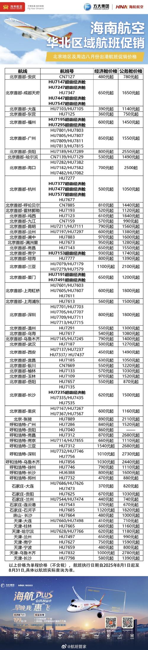 海南到福建机票价格是多少？-第3张图片-花冠旅游服务