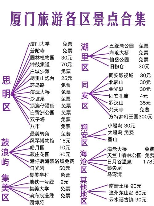 厦门周边有哪些必打卡景点？-第2张图片-花冠旅游服务