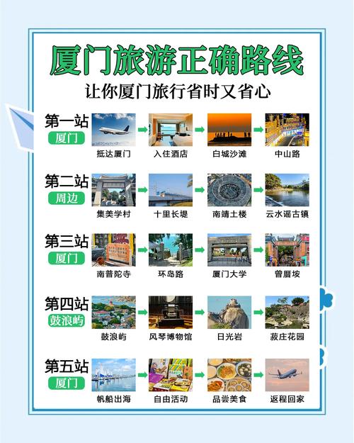 厦门周边有哪些必打卡景点？-第3张图片-花冠旅游服务