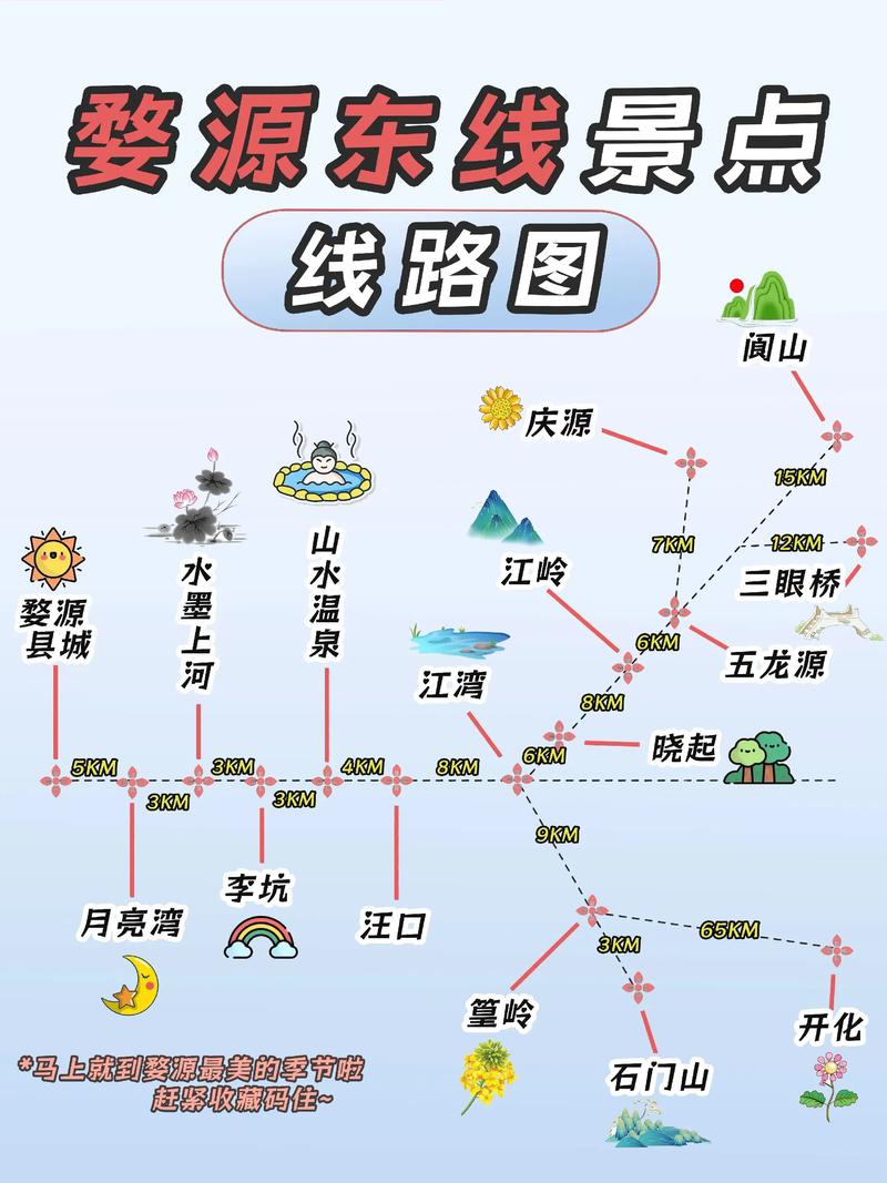 江西上饶离婺源有多远-第2张图片-花冠旅游服务 江西上饶离婺源有多远-第2张图片-花冠旅游服务