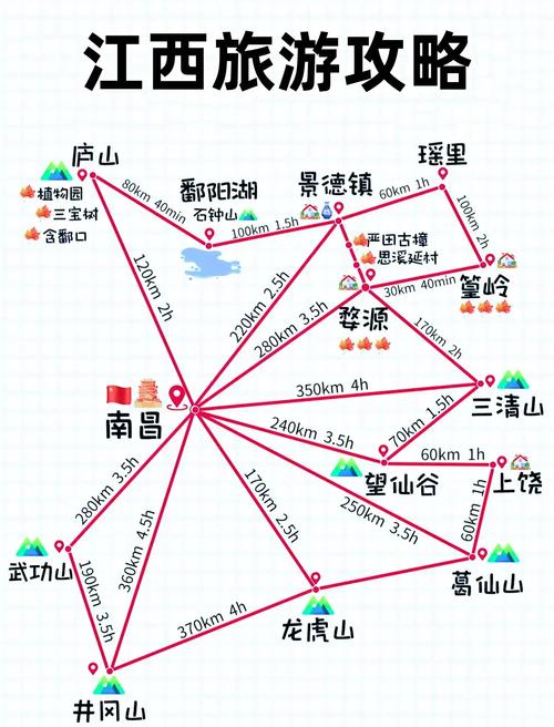 珠海到江西自驾游路线怎么规划?-第1张图片-花冠旅游服务 珠海到江西自驾游路线怎么规划?-第1张图片-花冠旅游服务