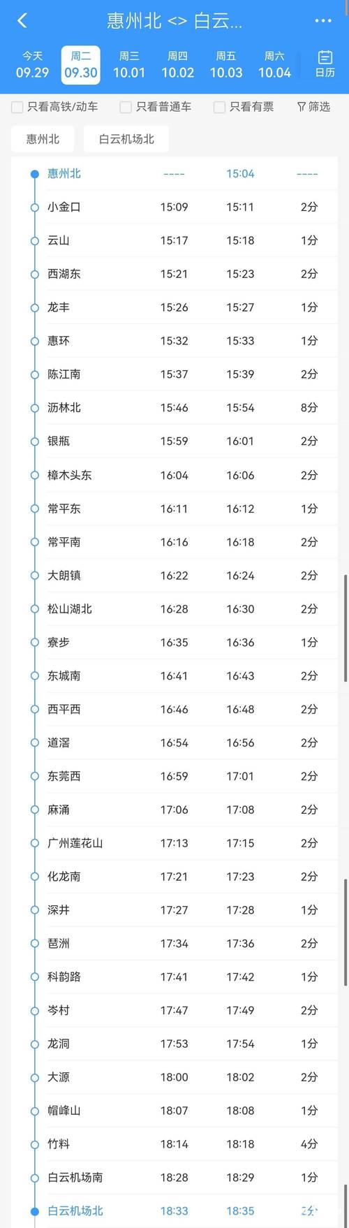 惠州到福建高铁需多长时间?-第2张图片-花冠旅游服务 惠州到福建高铁需多长时间?-第2张图片-花冠旅游服务